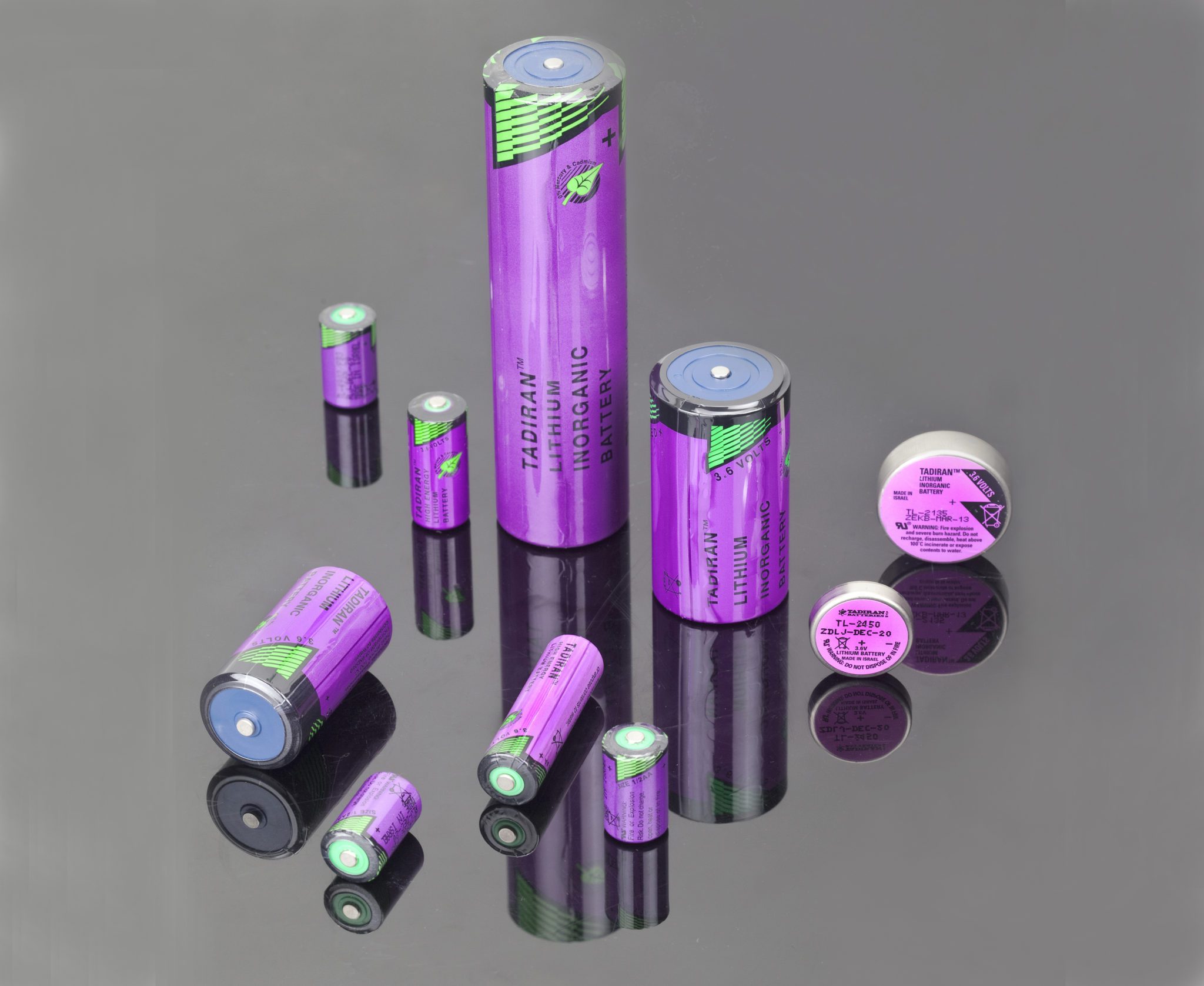 The Complete Guide To Understanding Lithium Chloride - rgozm2m